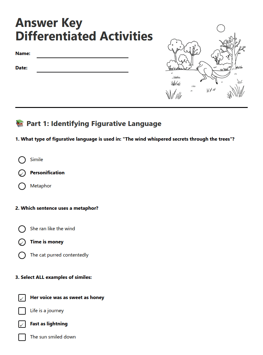 Answer Key Differentiated Activities worksheet preview
