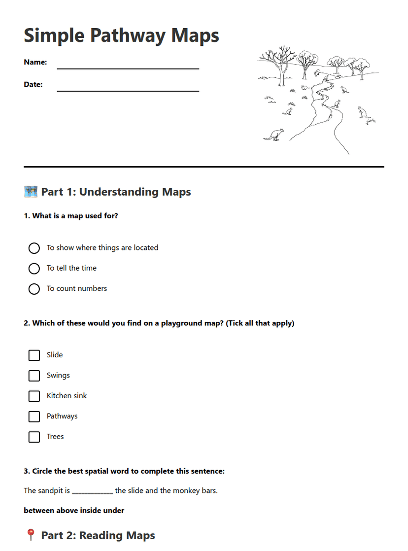 Simple Pathway Maps
