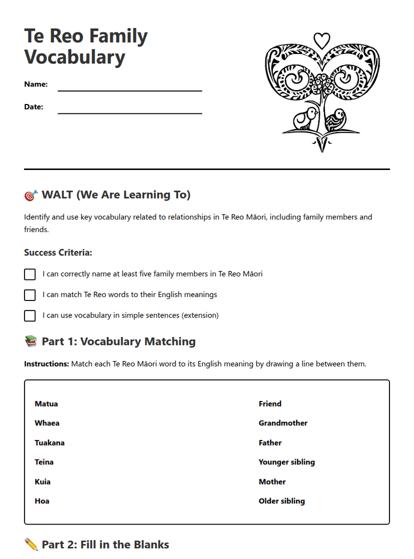 Te Reo Family Vocabulary