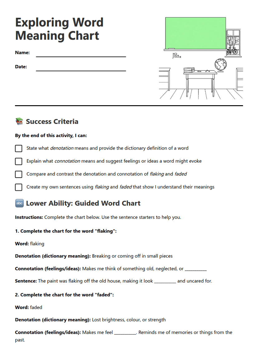 Exploring Word Meaning Chart