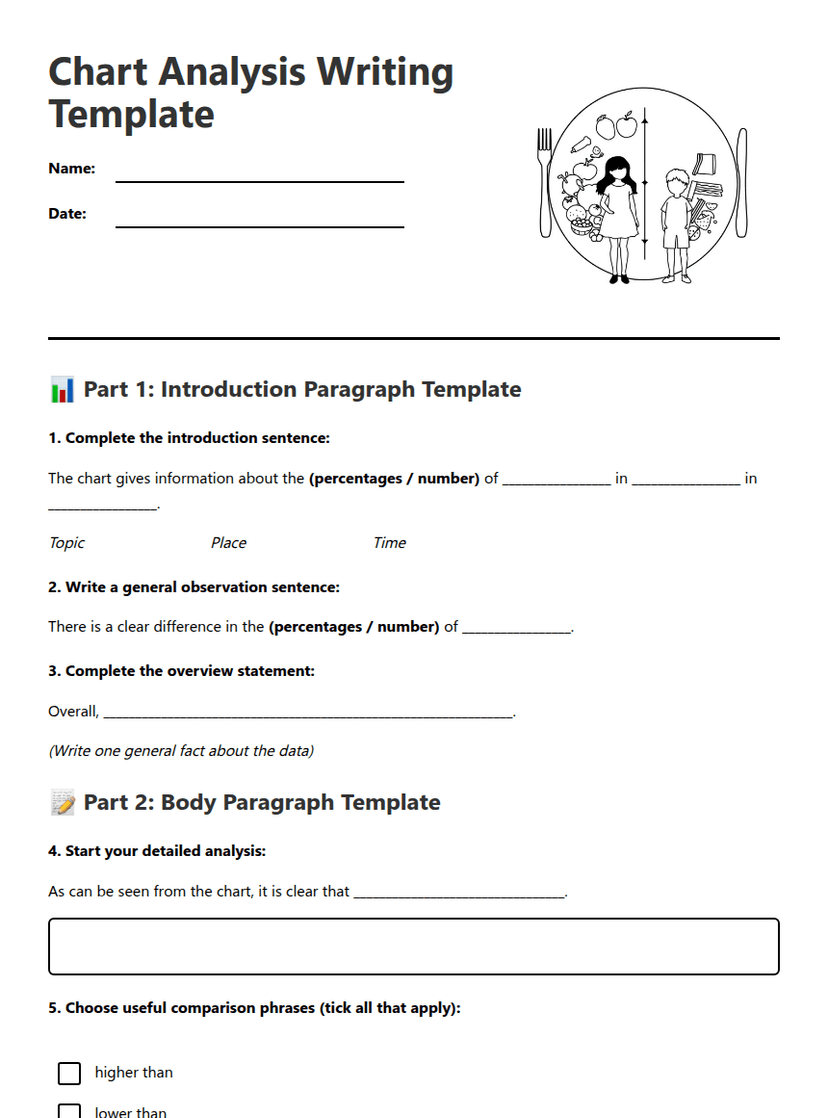 Chart Analysis Writing Template