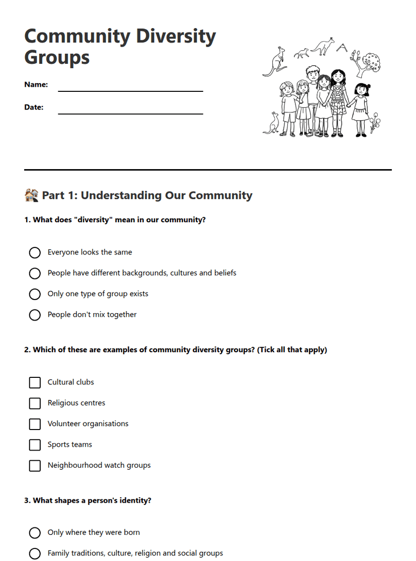 Community Diversity Groups