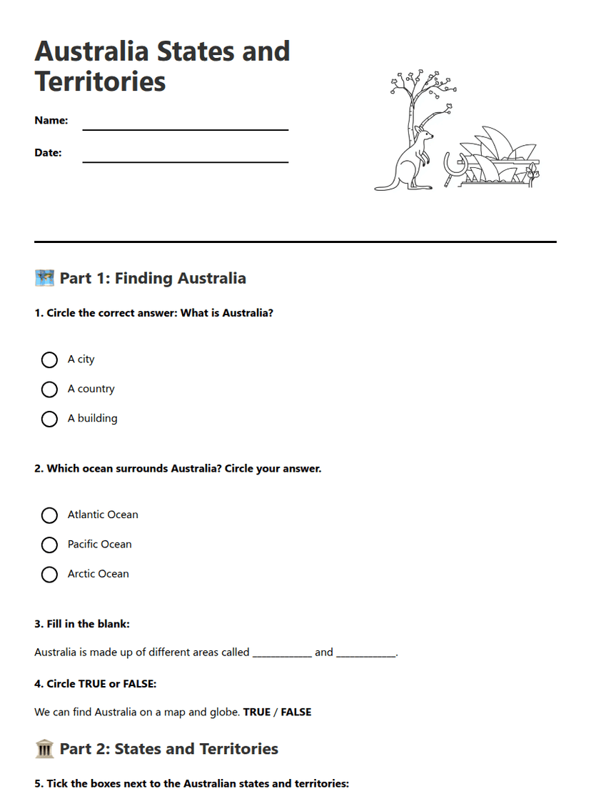 Australia States and Territories