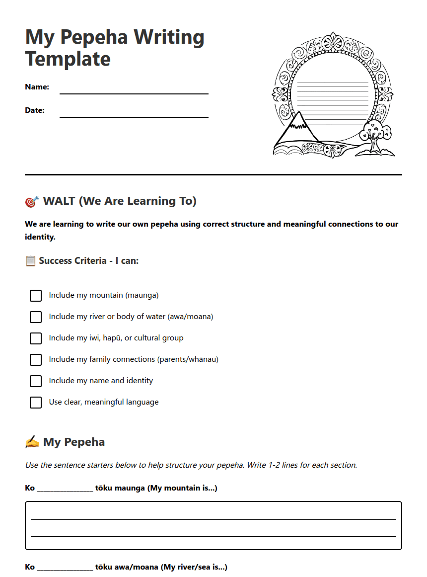 My Pepeha Writing Template worksheet preview