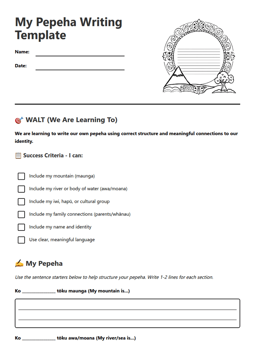 My Pepeha Writing Template