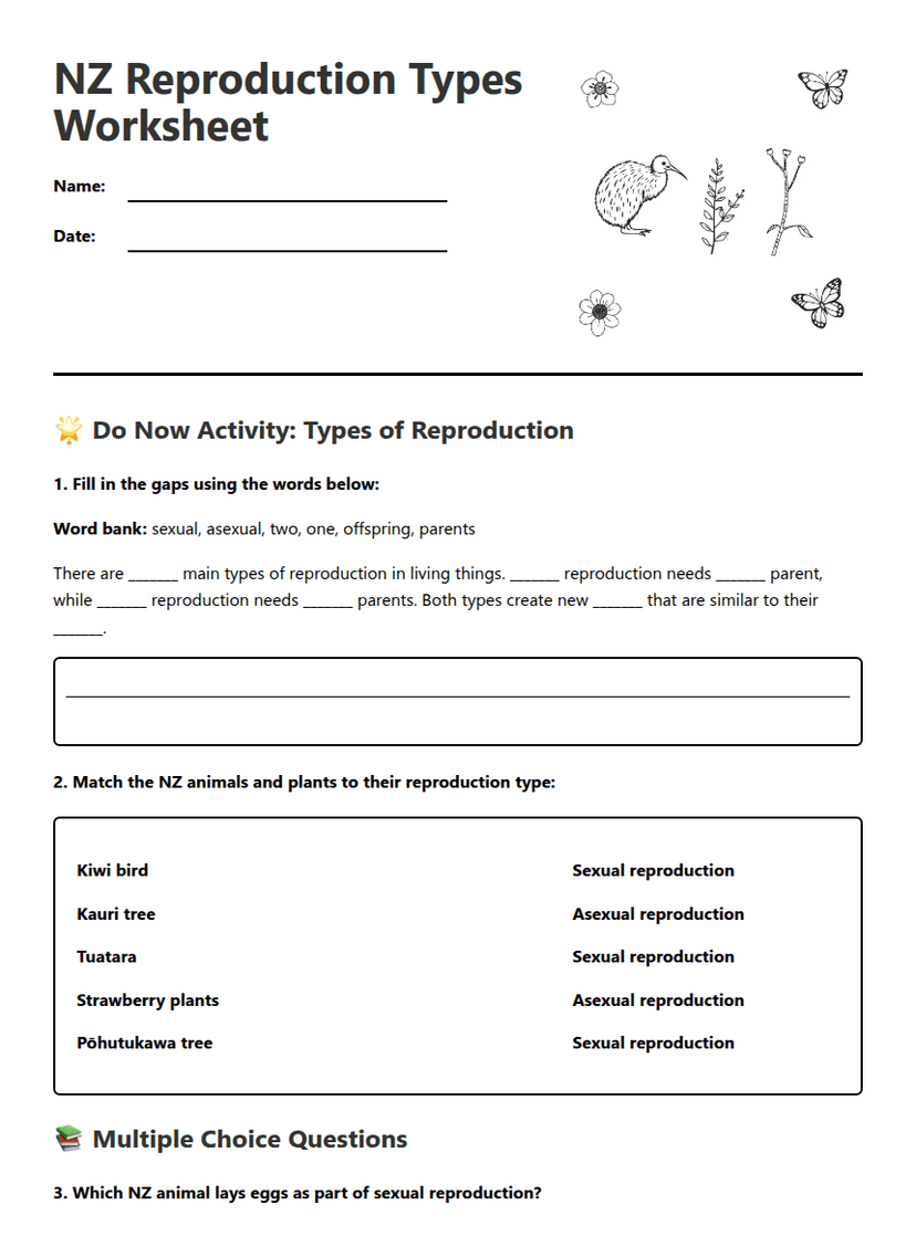 NZ Reproduction Types Worksheet