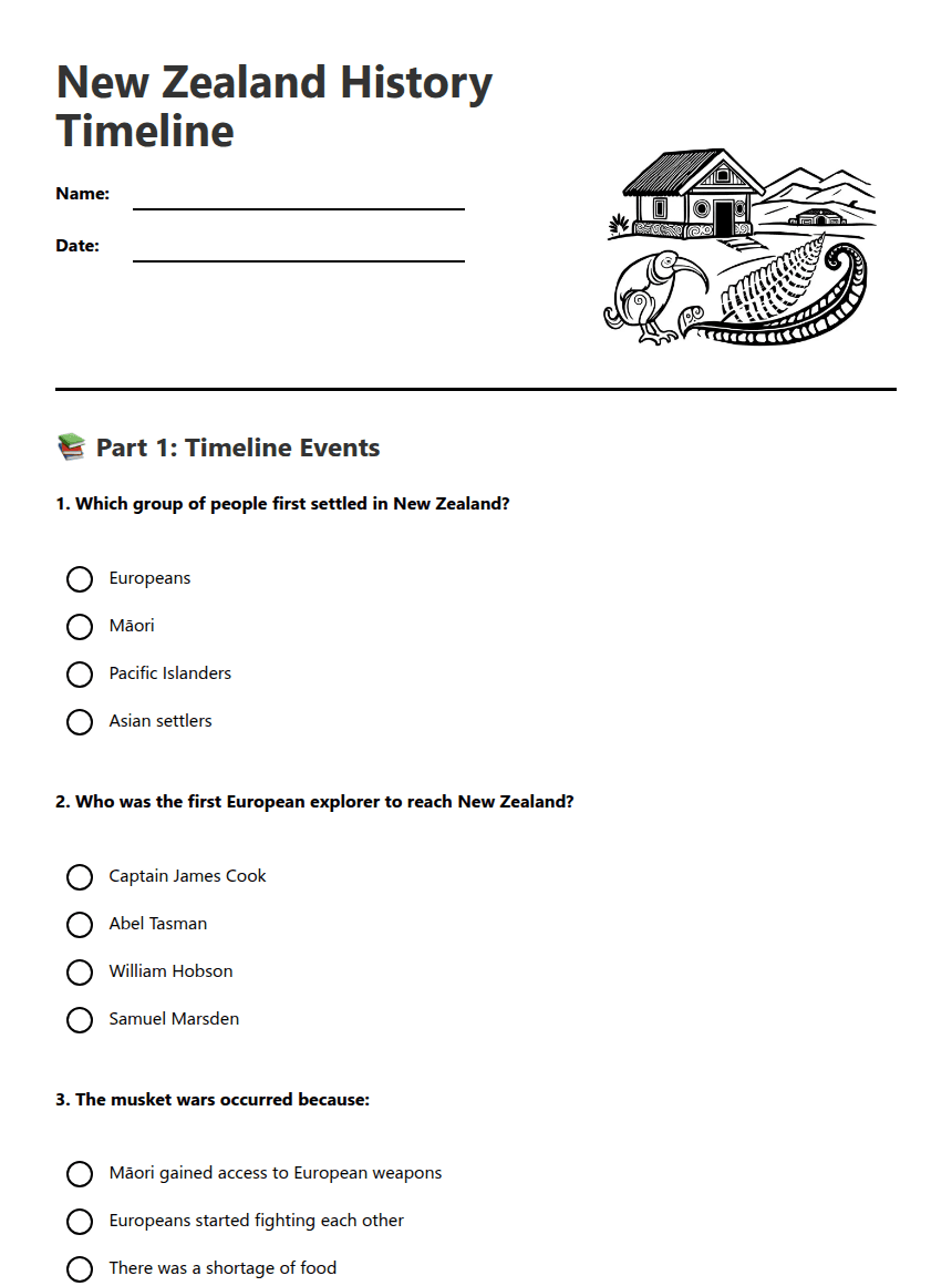 New Zealand History Timeline worksheet preview
