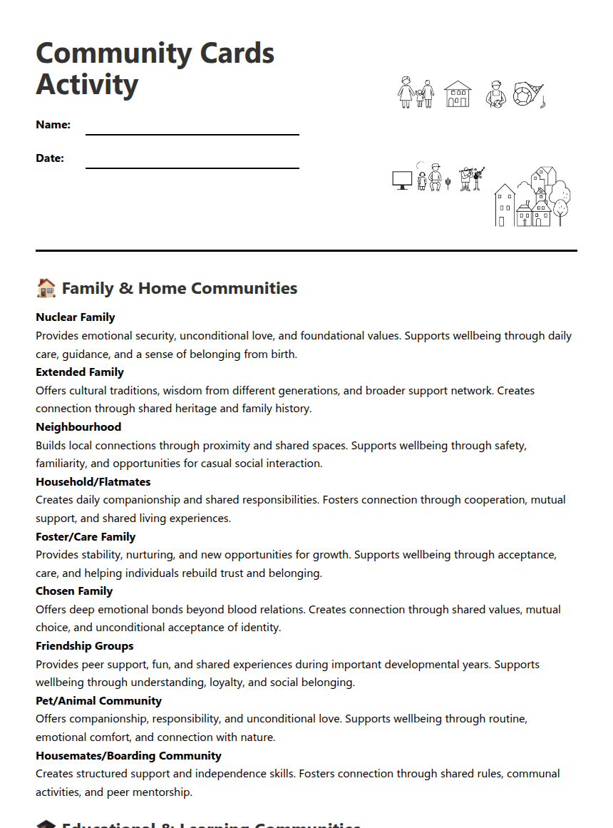 Community Cards Activity worksheet preview