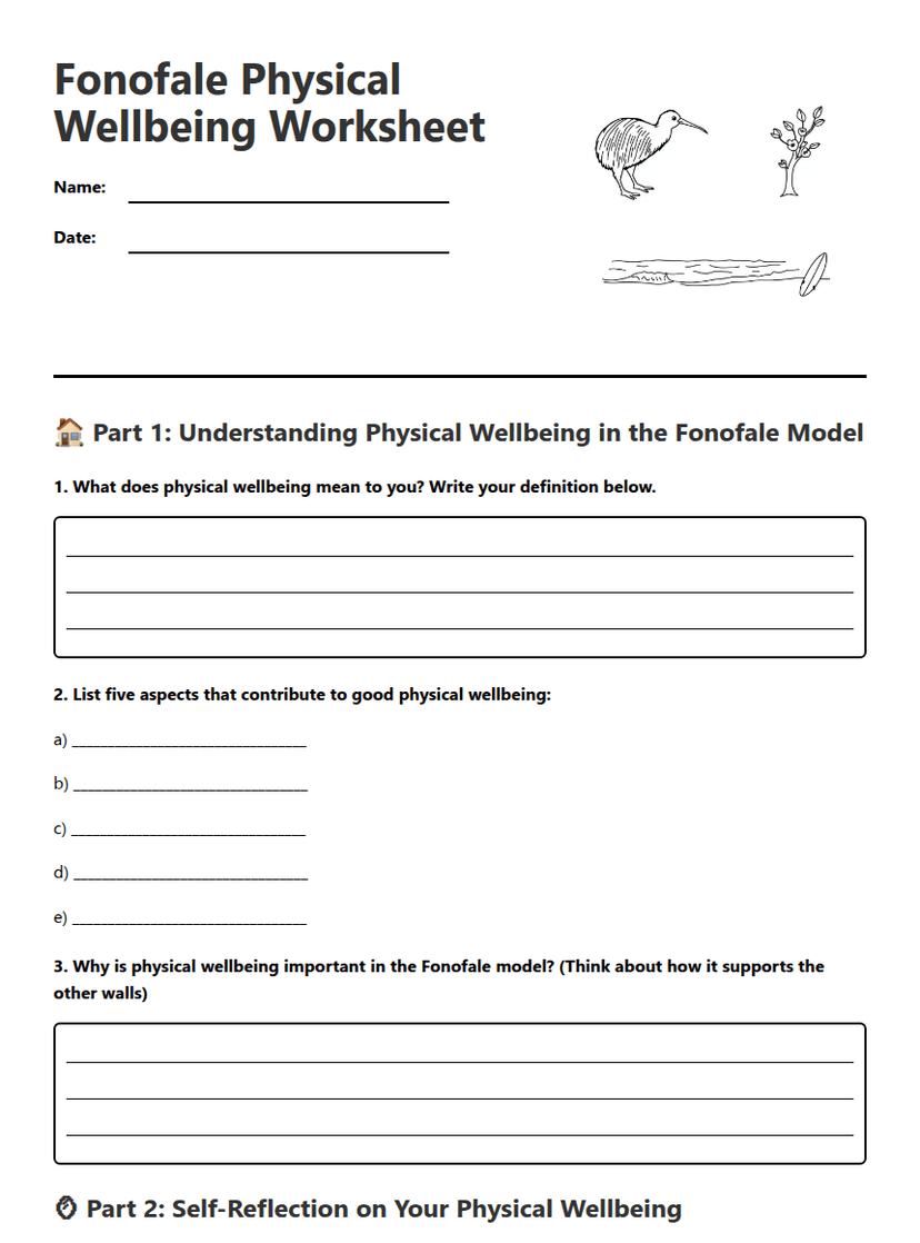 Fonofale Physical Wellbeing Worksheet