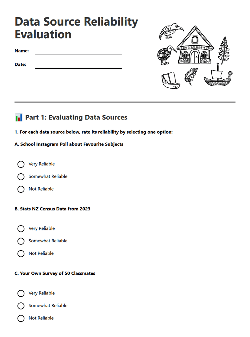 Data Source Reliability Evaluation