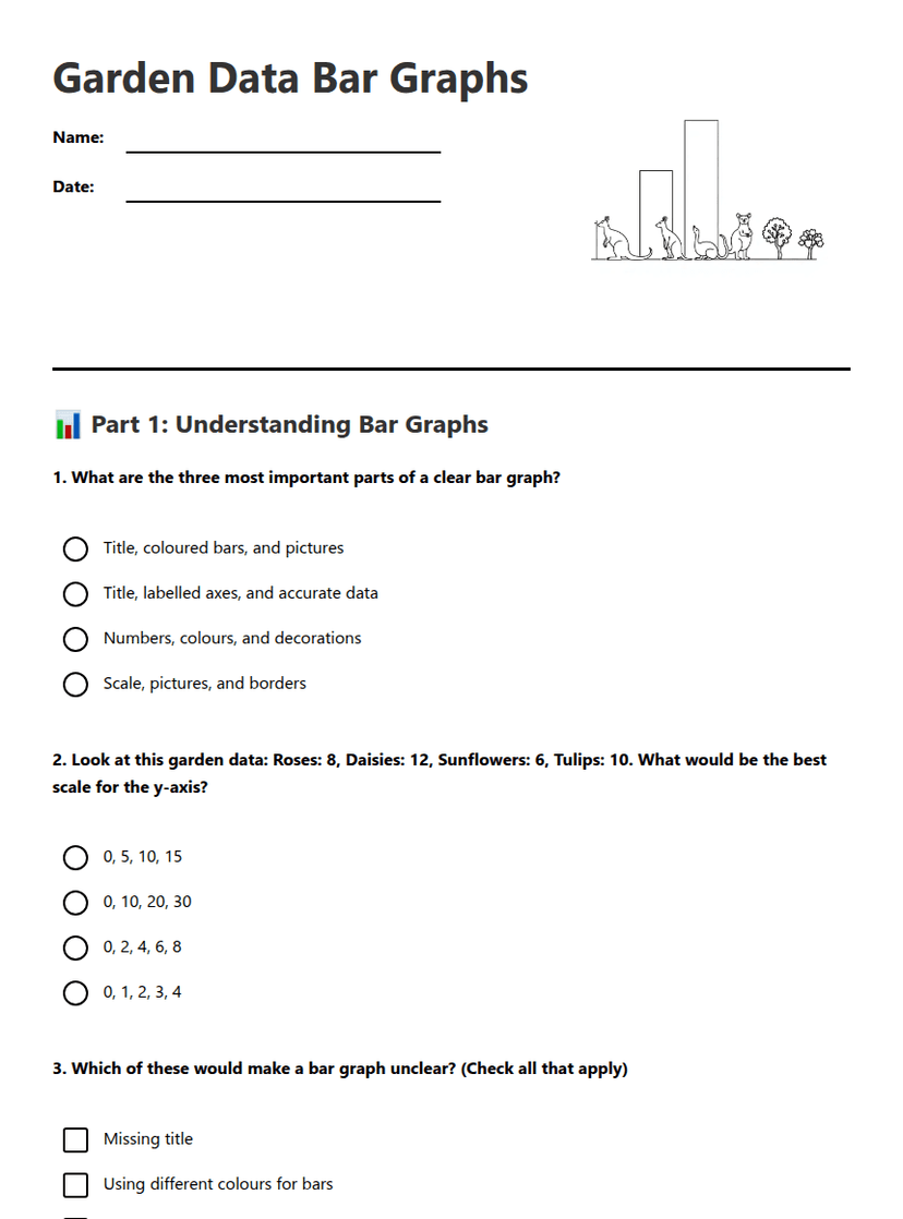 Garden Data Bar Graphs