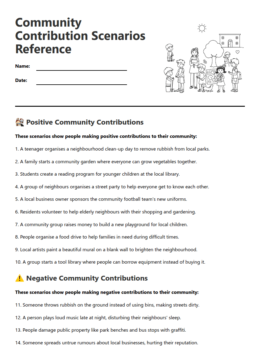 Community Contribution Scenarios Reference worksheet preview