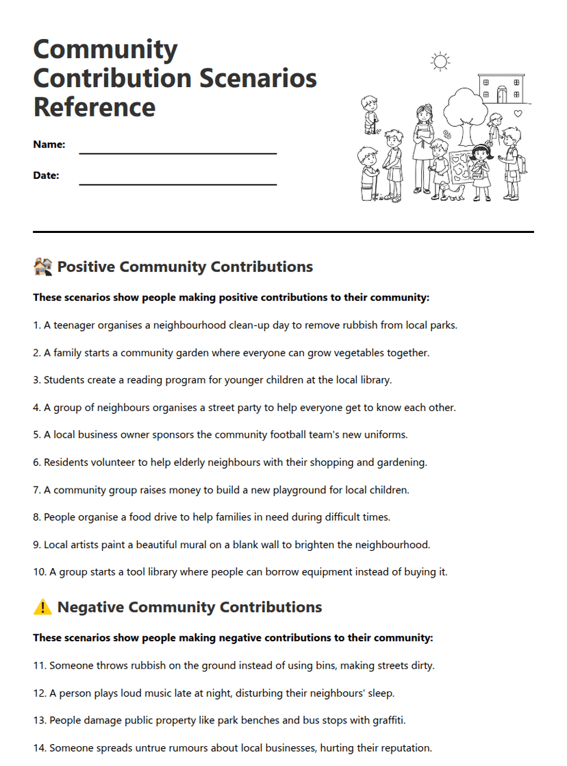 Community Contribution Scenarios Reference