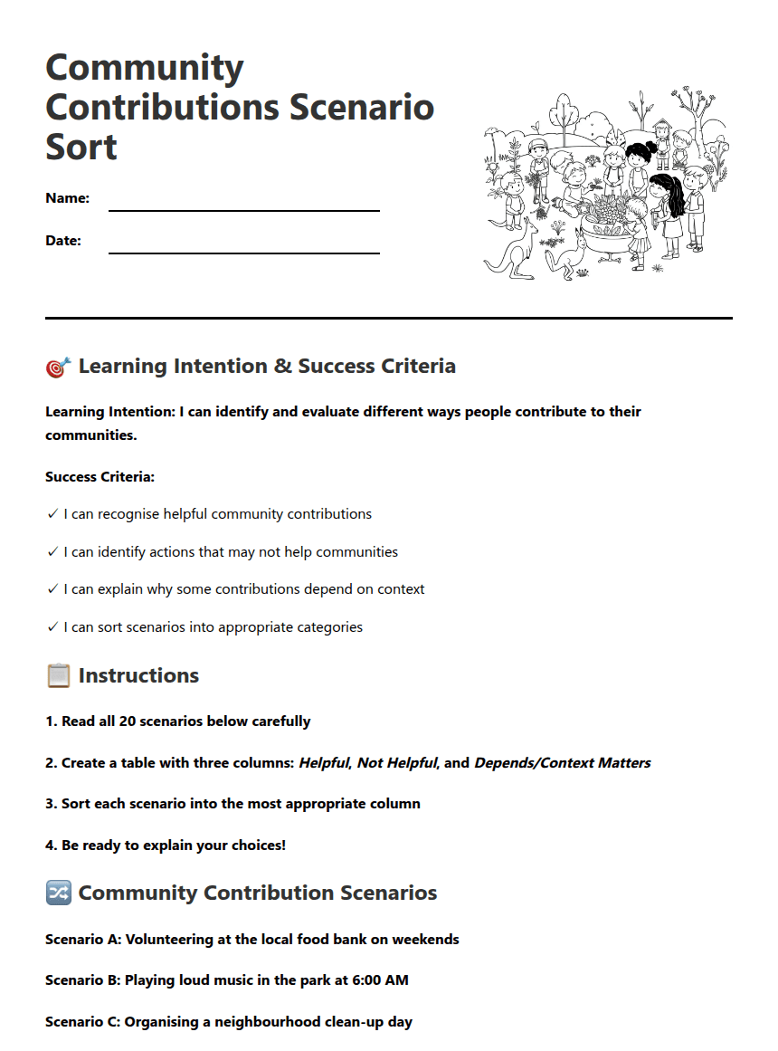 Community Contributions Scenario Sort worksheet preview