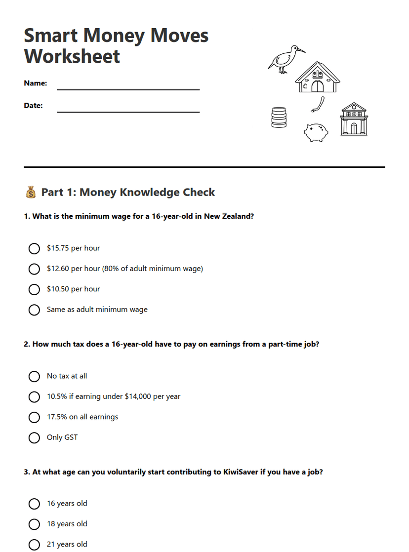 Smart Money Moves Worksheet