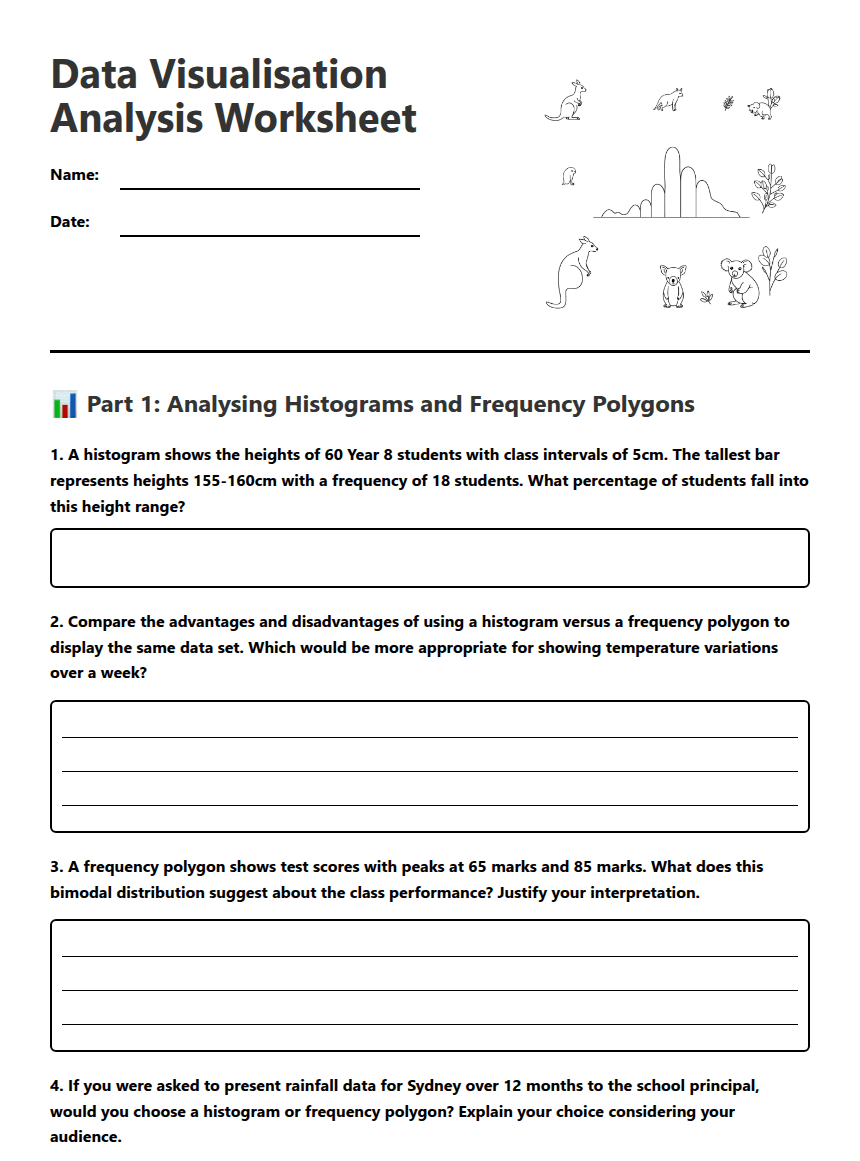 Data Visualization Analysis Worksheet worksheet preview