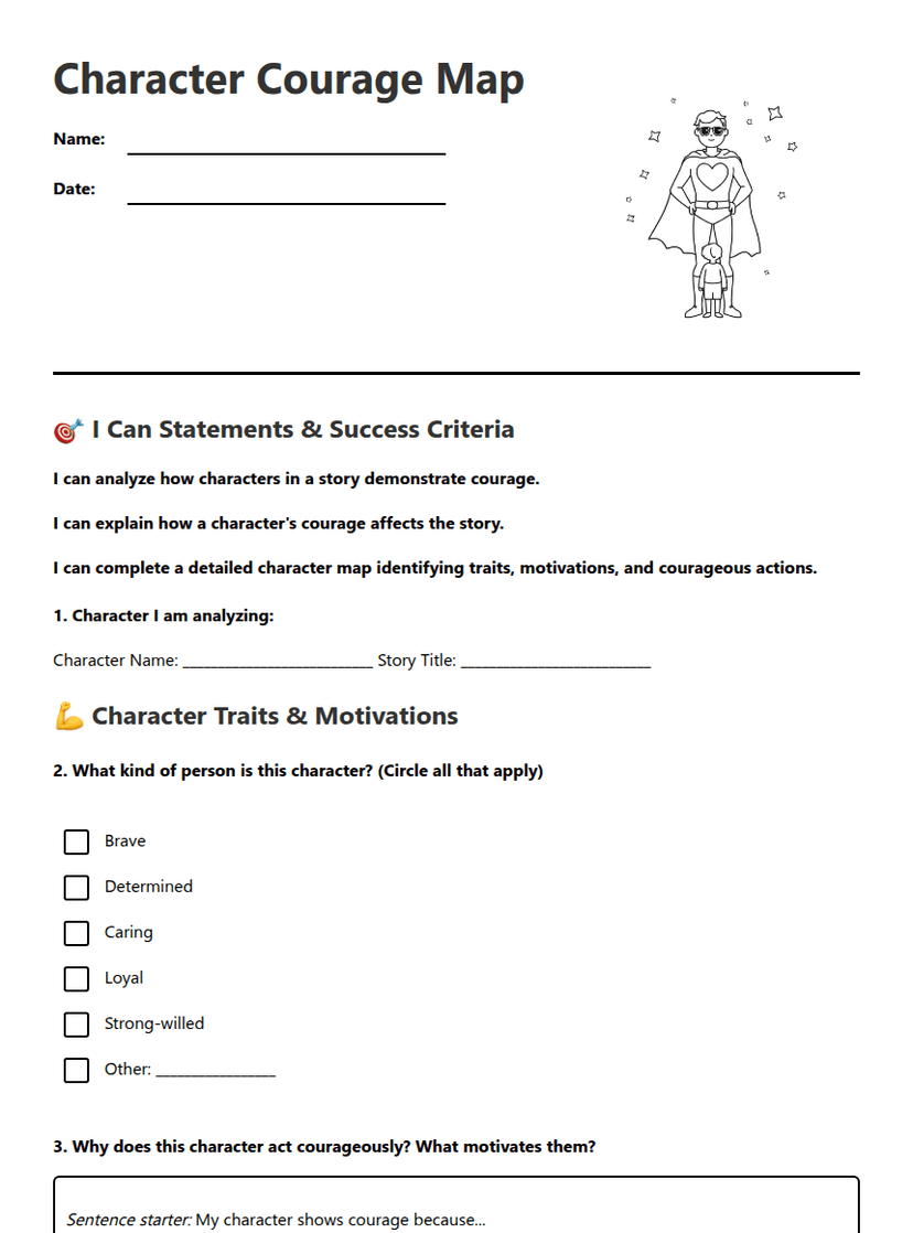 Character Courage Map