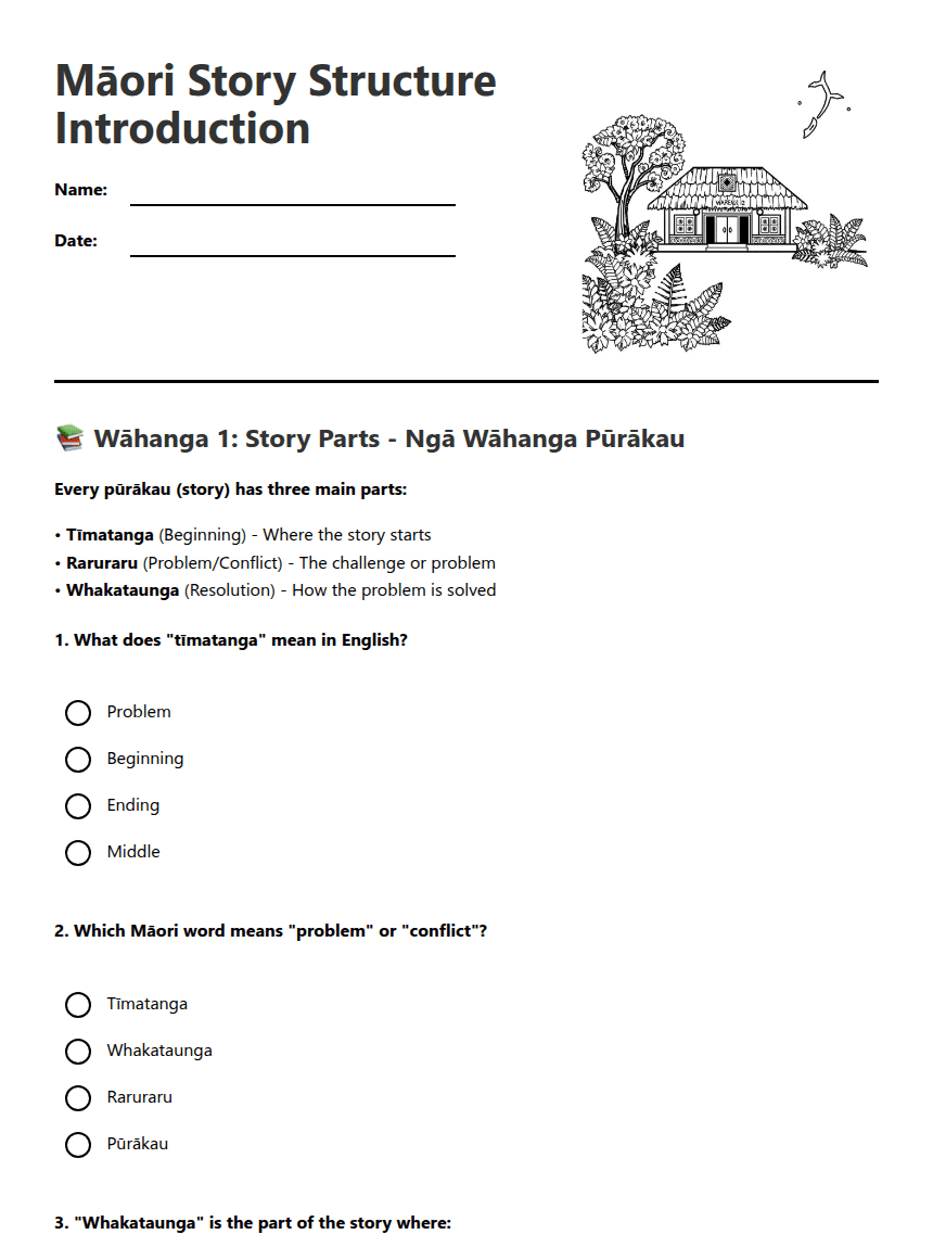 Māori Story Structure Introduction worksheet preview