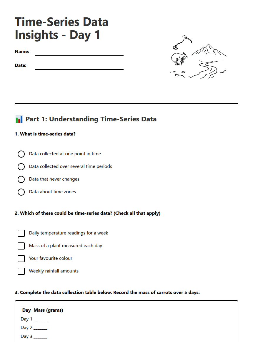 Time-Series Data Insights worksheet preview