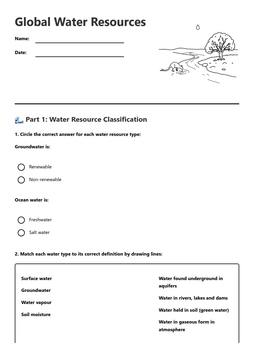 Global Water Resources worksheet preview