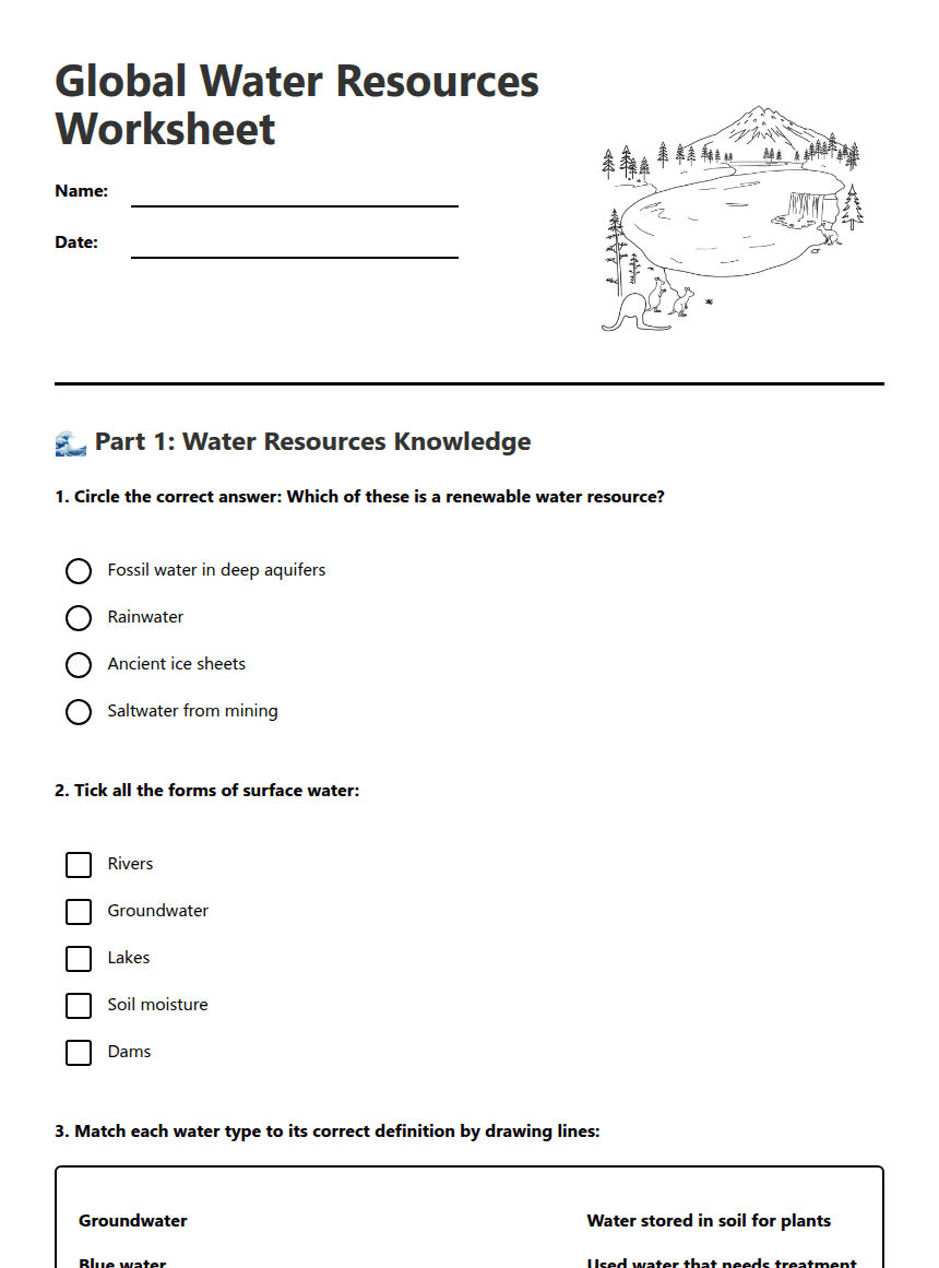 Global Water Resources Worksheet worksheet preview