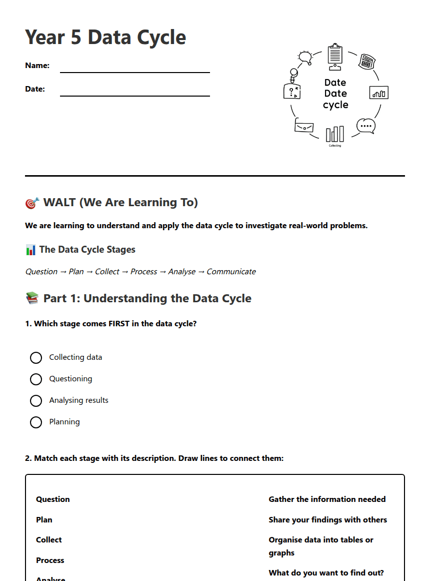 Year 5 Data Cycle worksheet preview