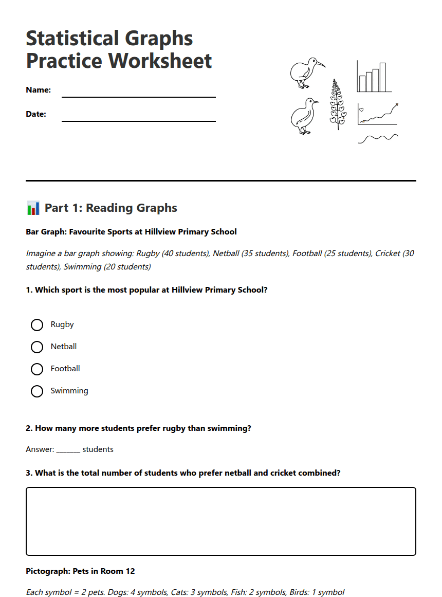 Statistical Graphs Practice Worksheet worksheet preview