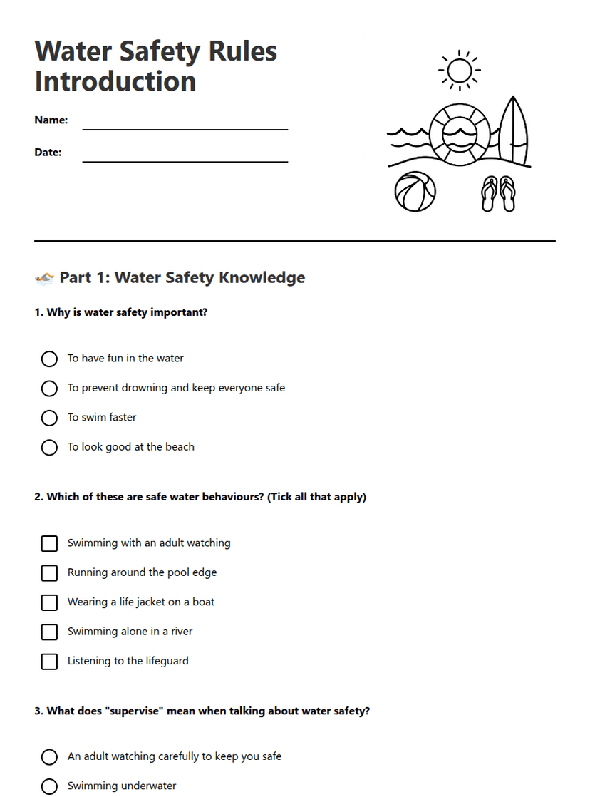 Water Safety Rules Introduction