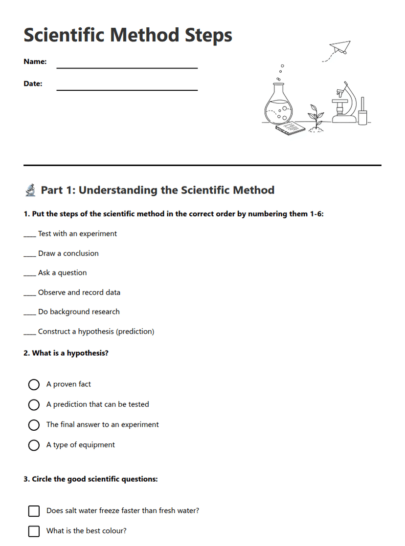 Scientific Method Steps