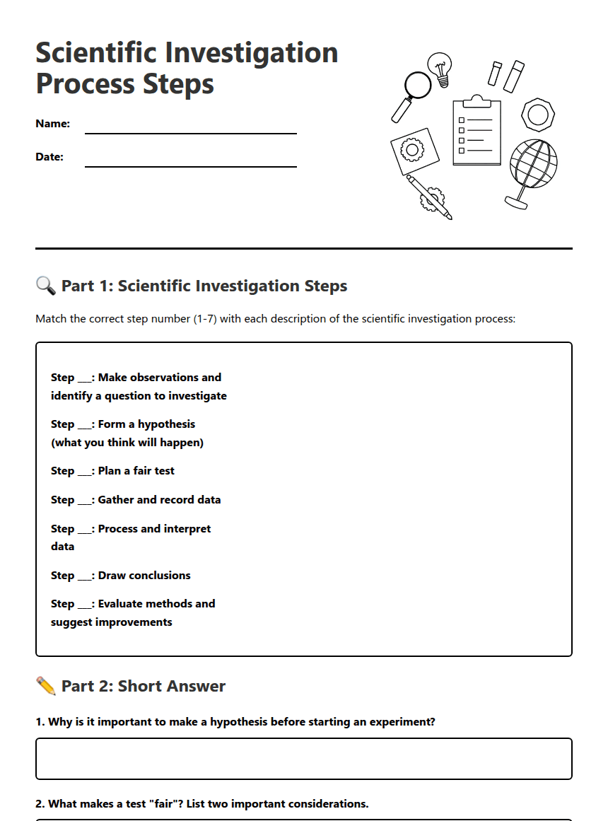 Scientific Investigation Process Steps worksheet preview