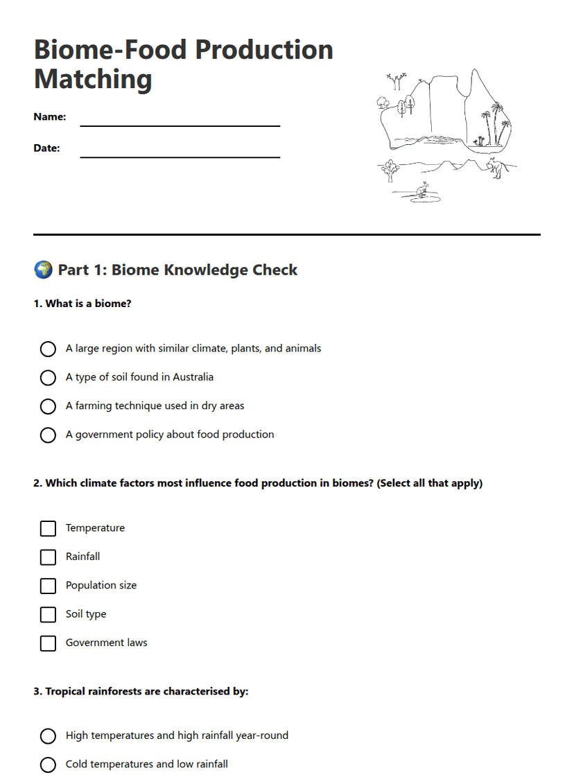 Biome-Food Production Matching