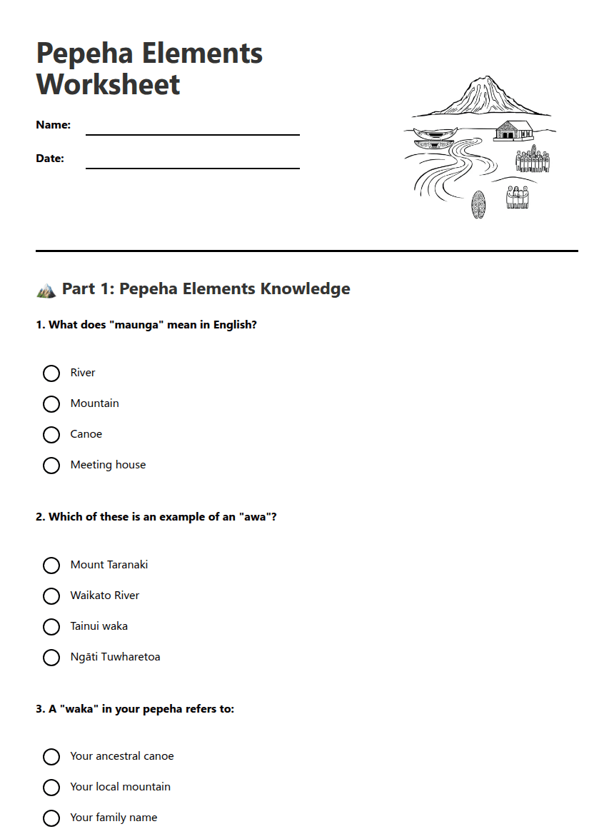 Pepeha Elements Worksheet worksheet preview