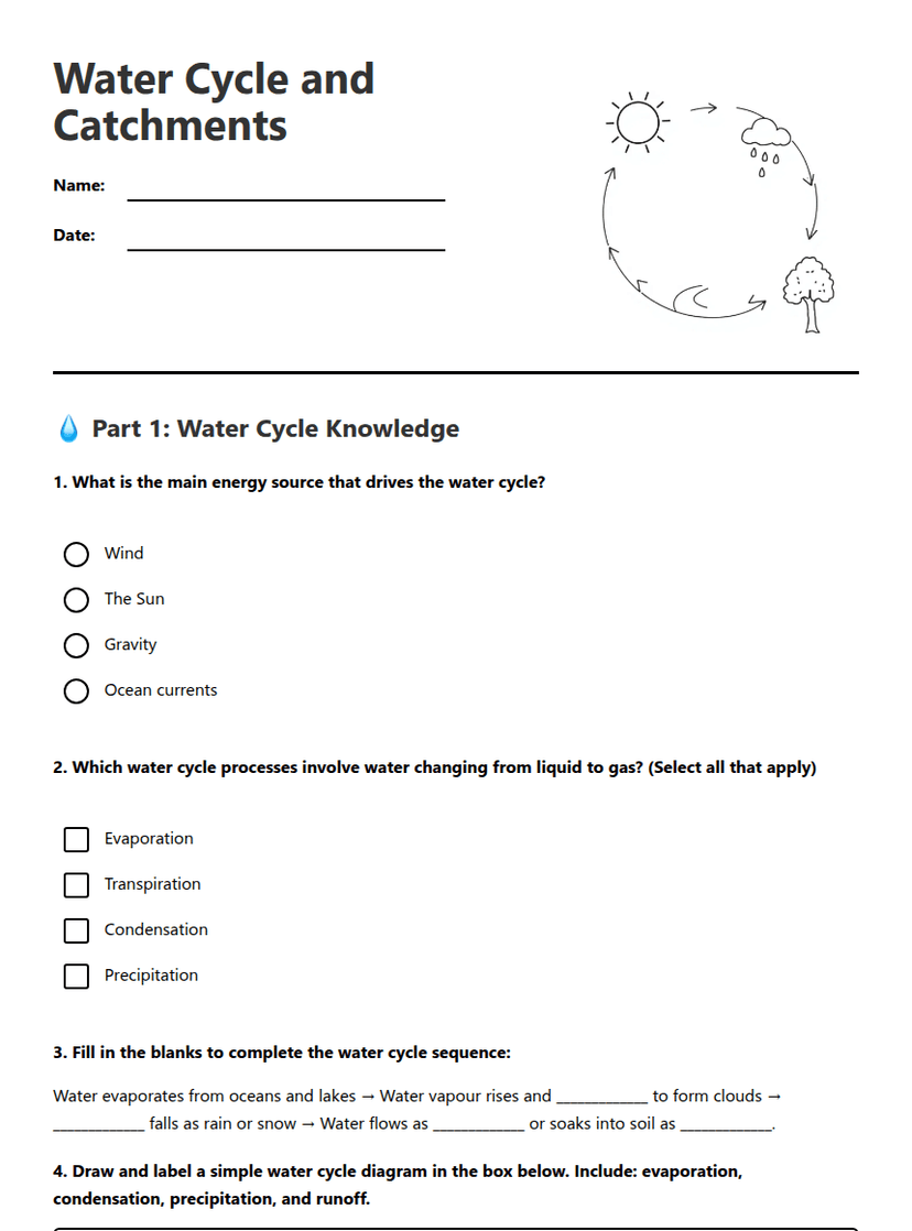 Water Cycle and Catchments