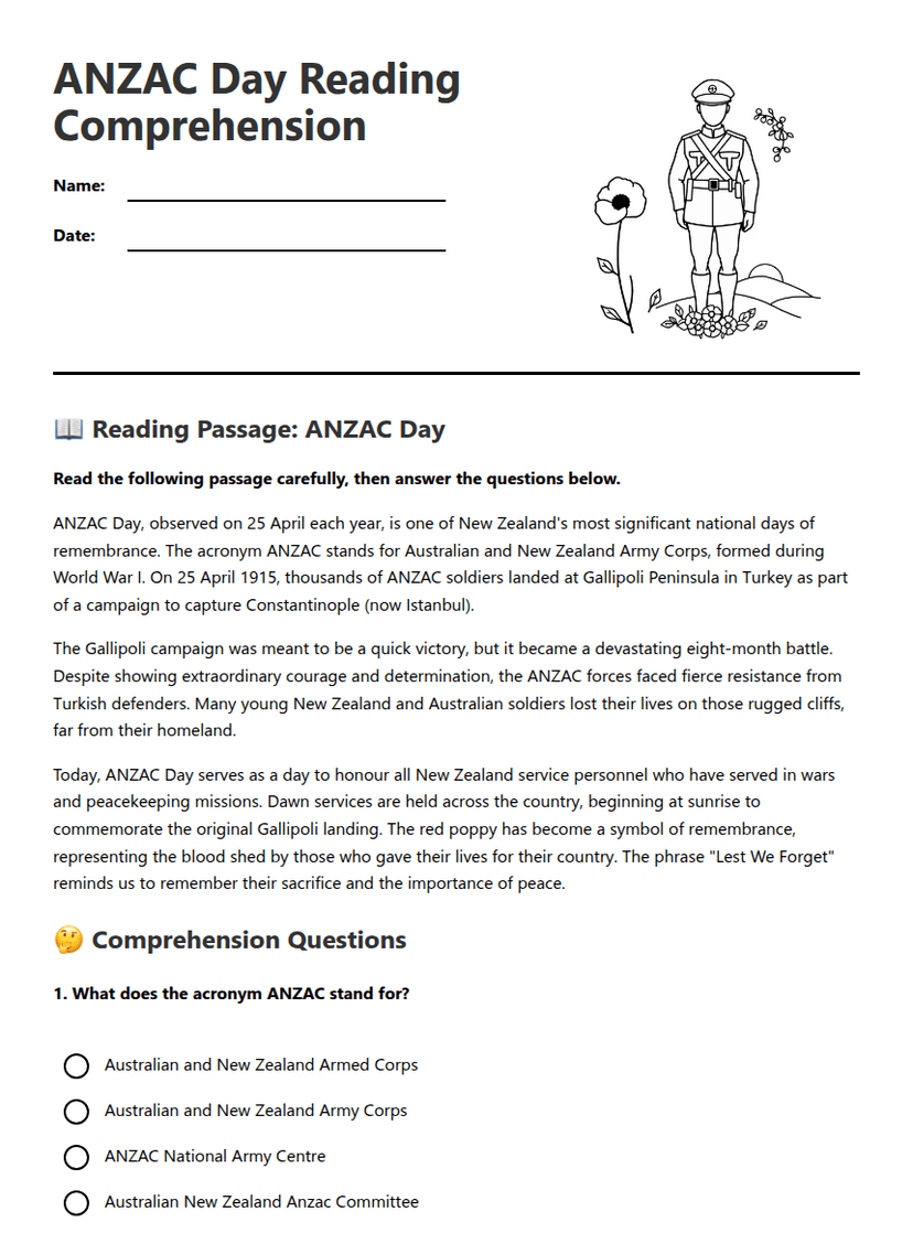ANZAC Day Reading Comprehension