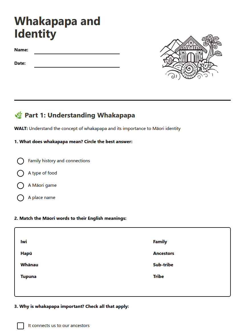 Whakapapa and Identity worksheet preview
