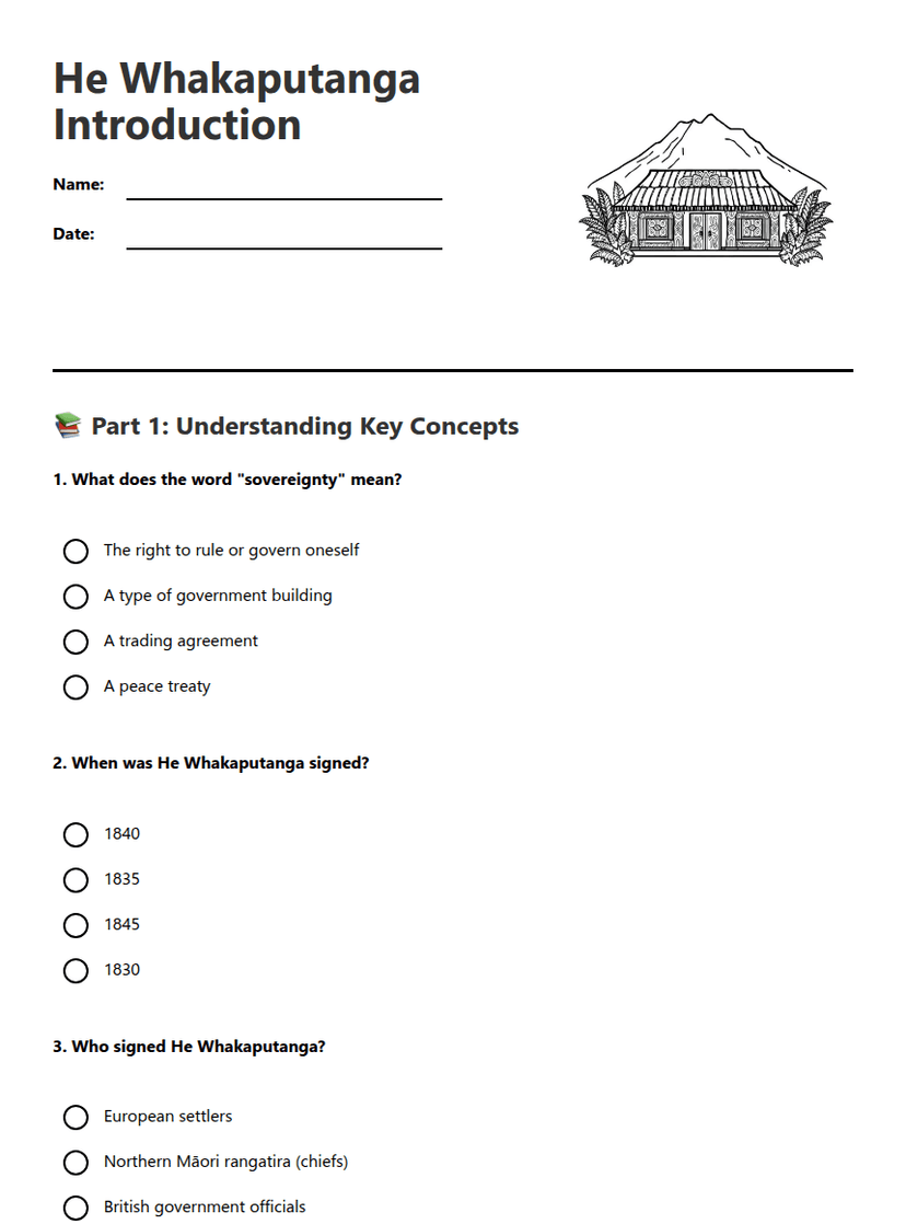 He Whakaputanga Introduction