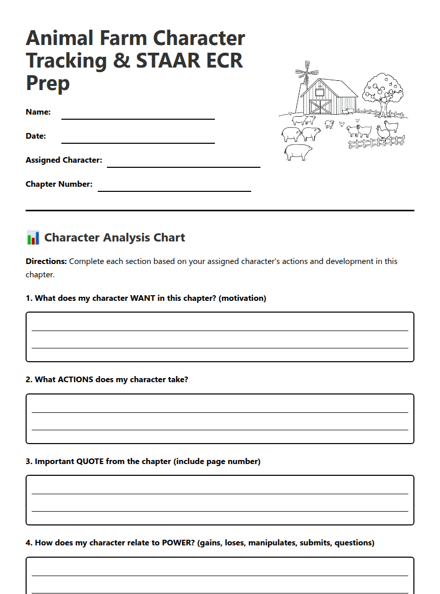 Animal Farm Character Tracking worksheet preview