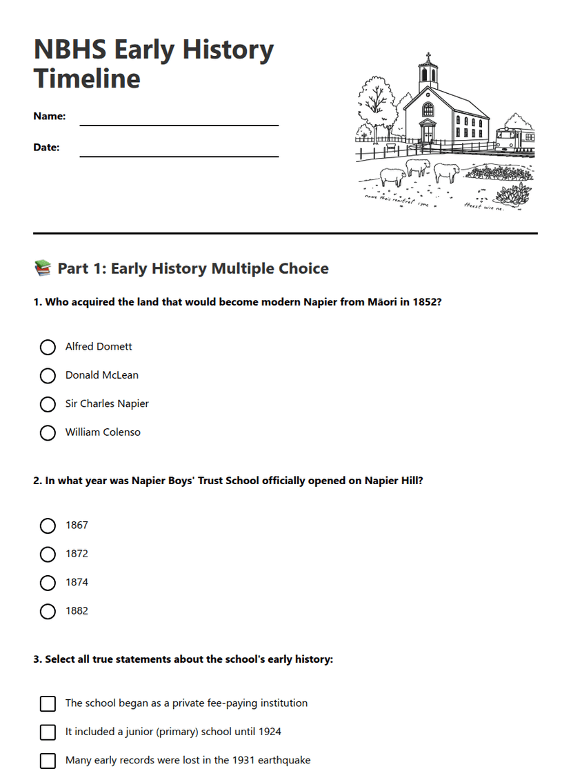 NBHS Early History Timeline
