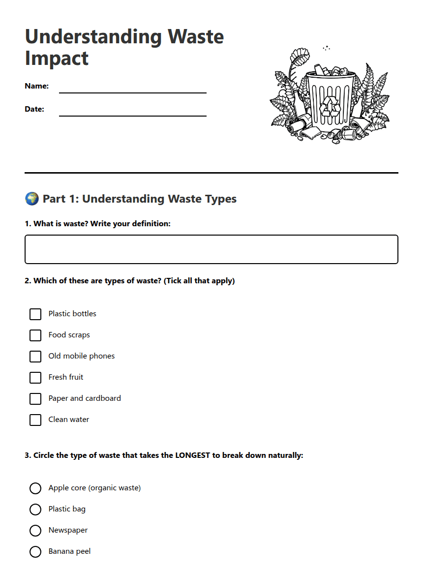 Understanding Waste Impact worksheet preview
