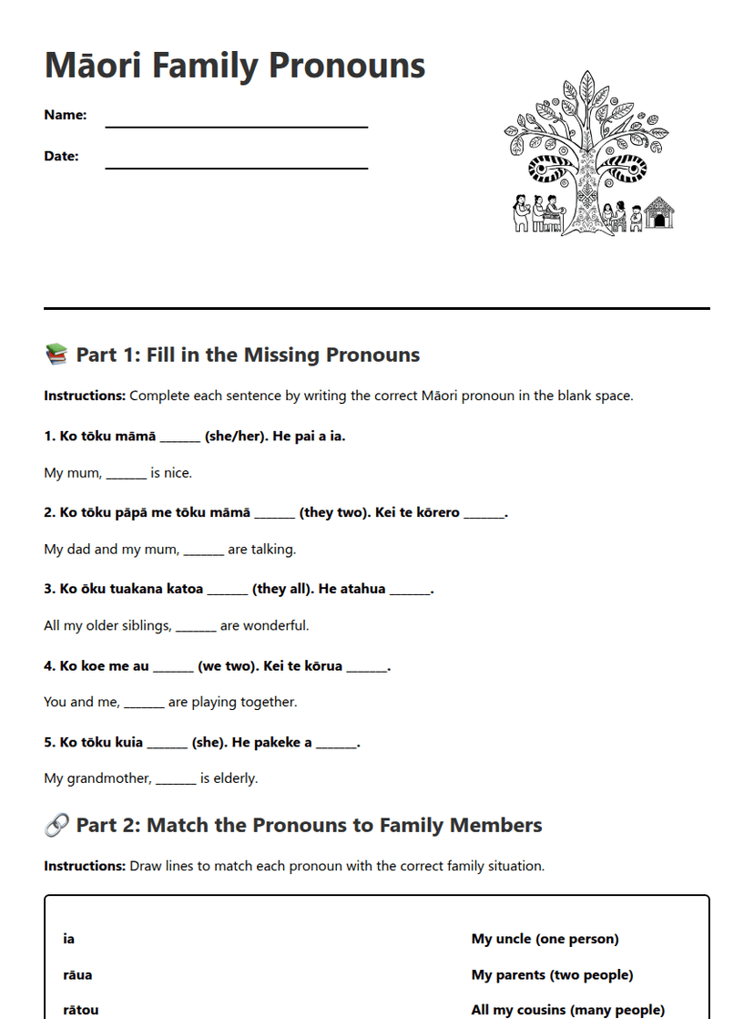 Māori Family Pronouns