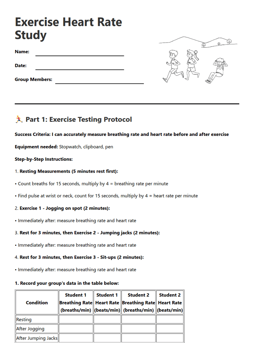 Exercise Heart Rate Study