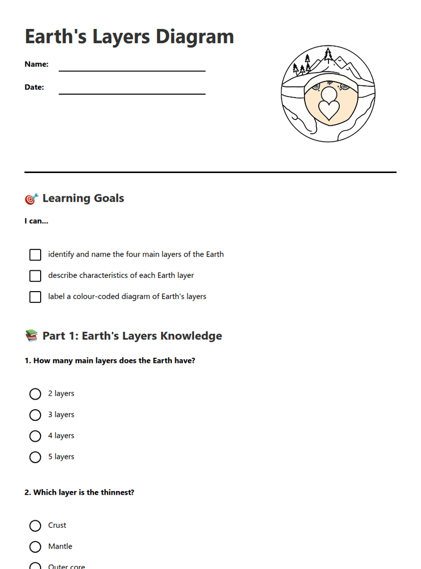 Earth's Layers Diagram