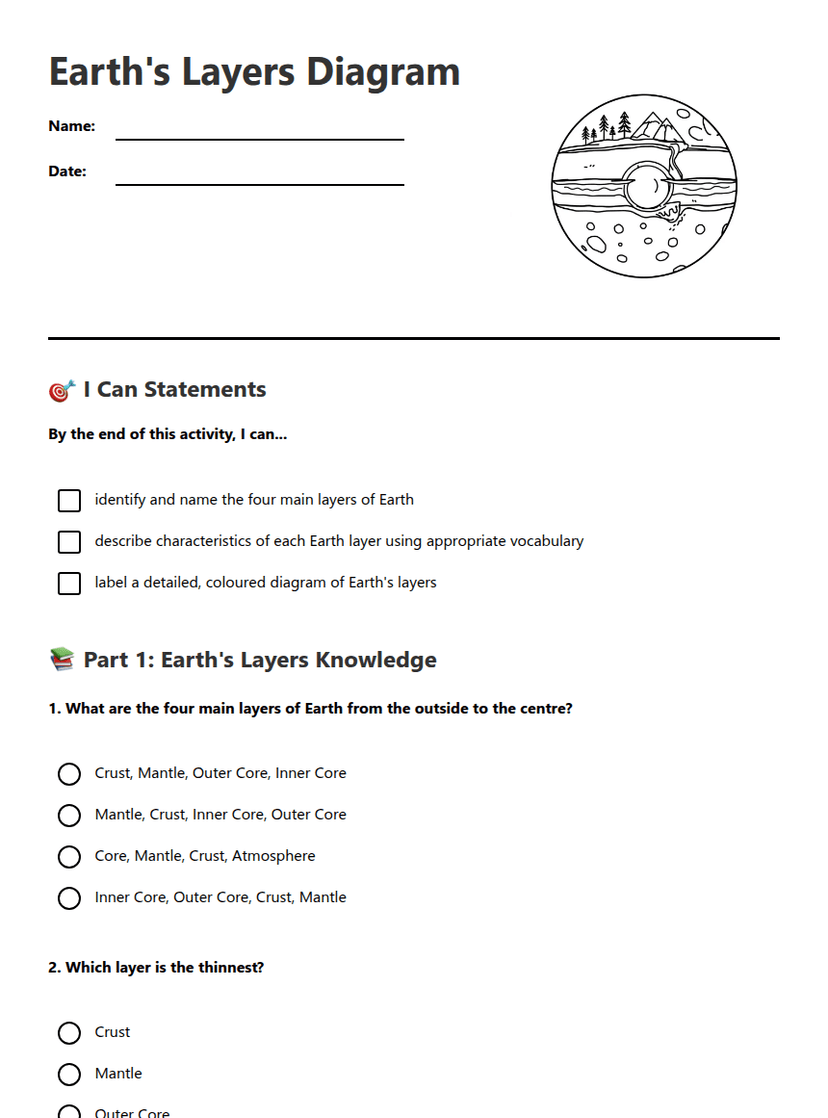 Earth's Layers Diagram