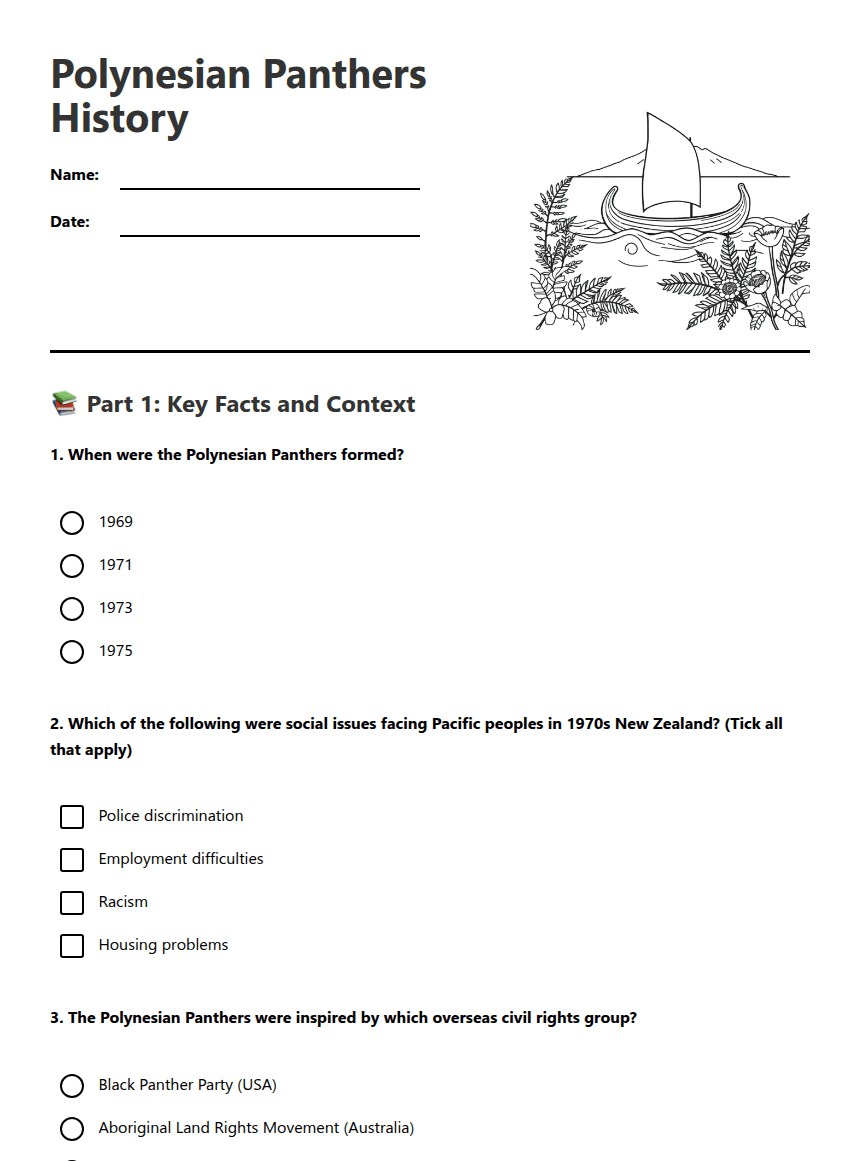 Polynesian Panthers History worksheet preview