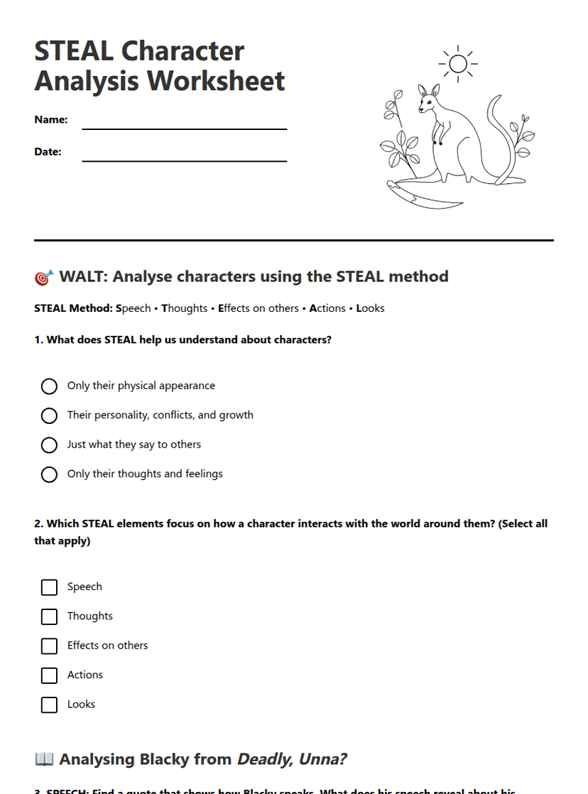 STEAL Character Analysis Worksheet