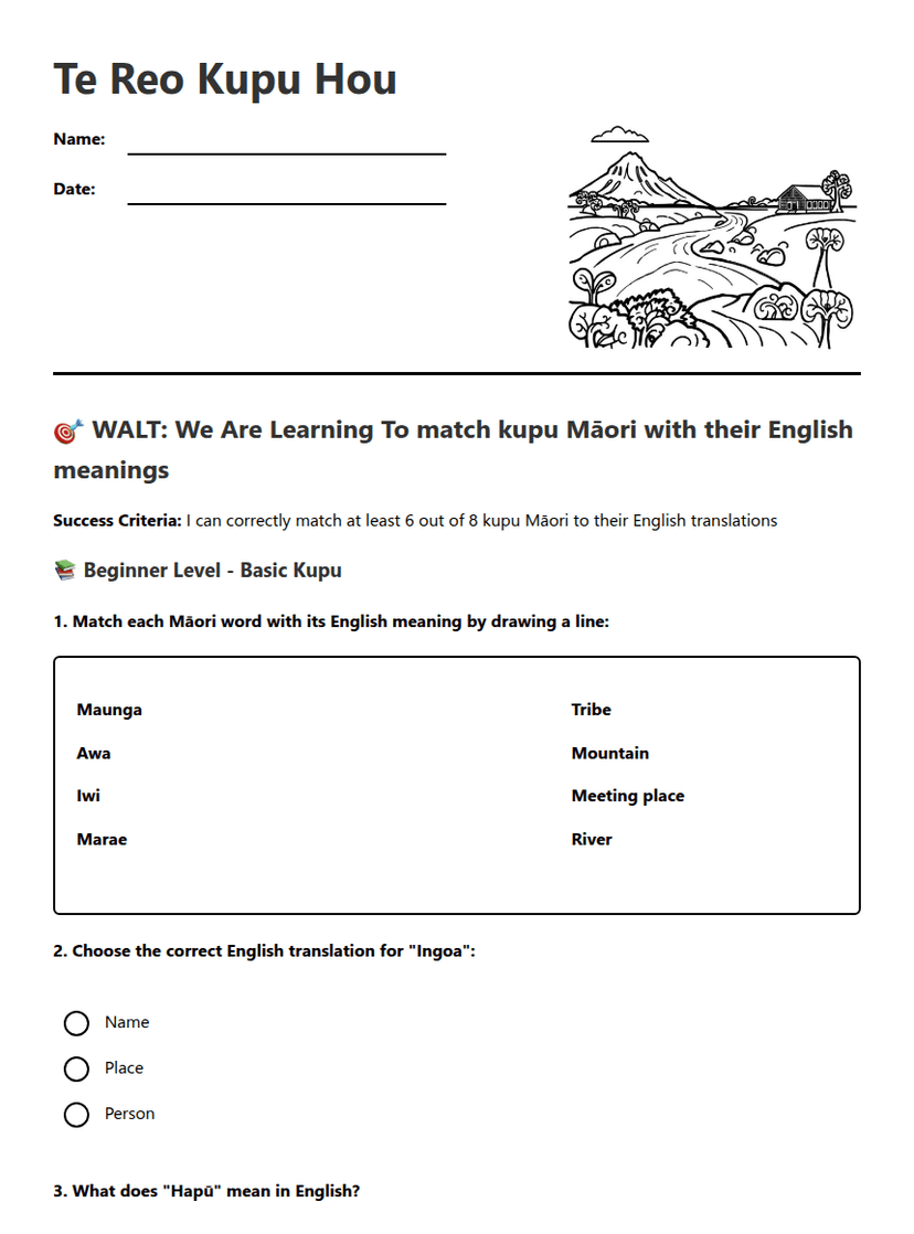 Te Reo Kupu Hou
