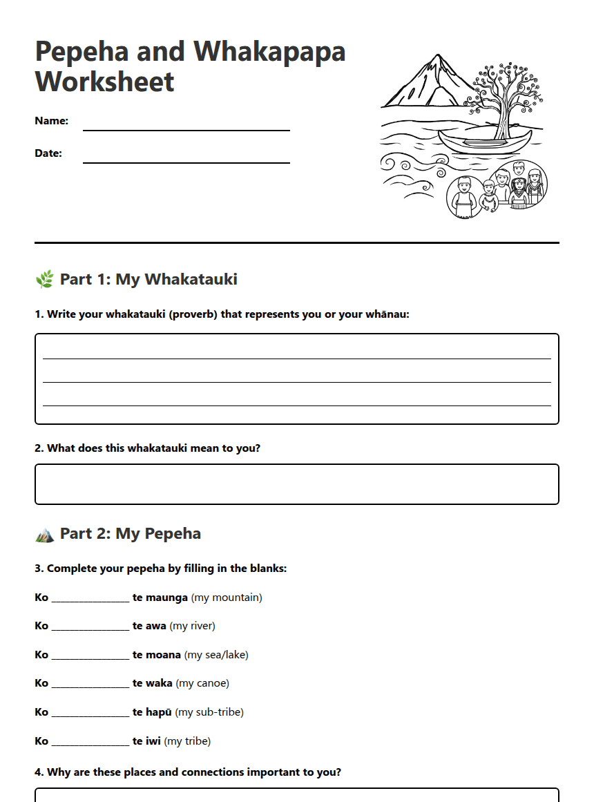 Pepeha and Whakapapa Worksheet worksheet preview