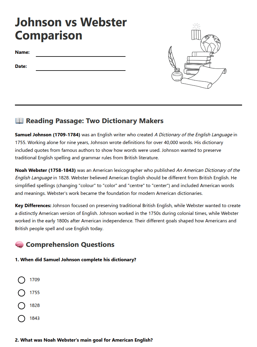 Johnson vs Webster Comparison worksheet preview