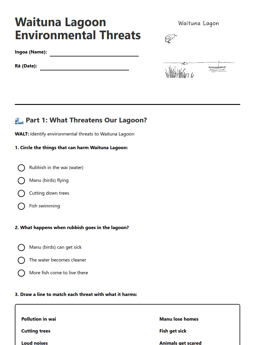 Waituna Lagoon Environmental Threats worksheet preview