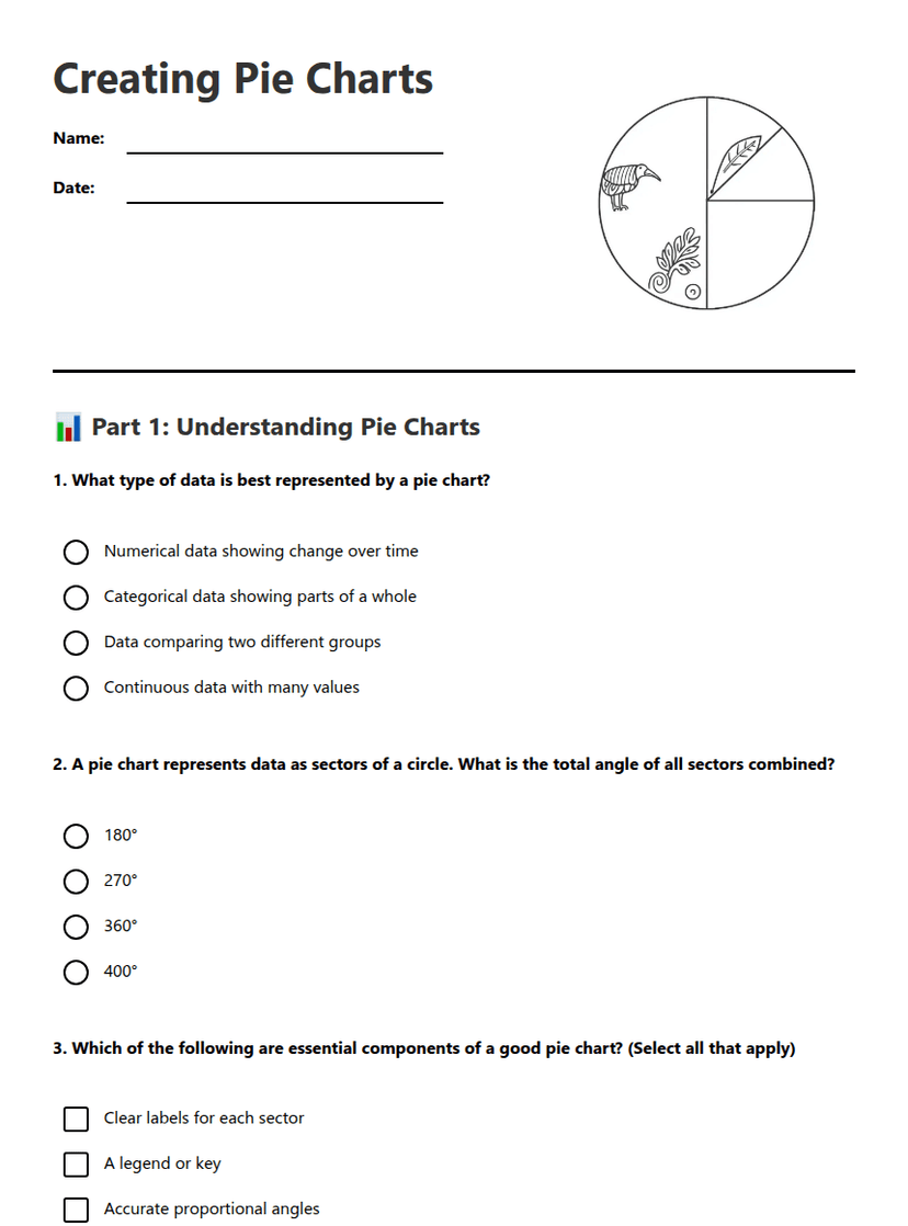 Creating Pie Charts